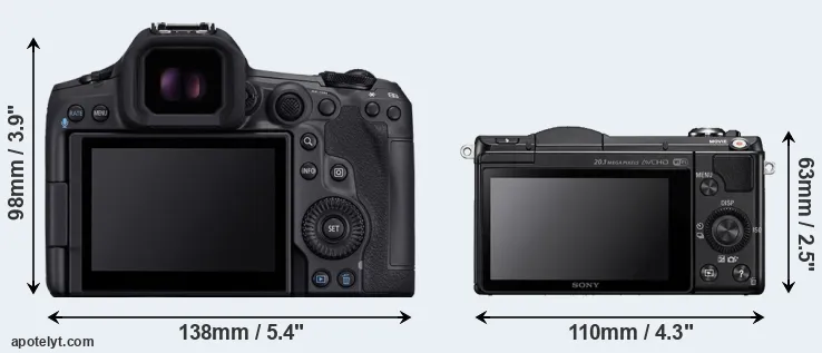 Comparison R5 Mark II or A5000 rear