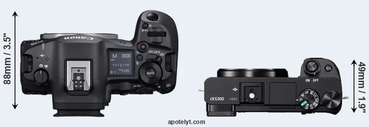 Compare R5 Mark II versus A6300 top