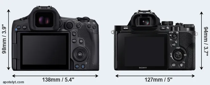 Comparison R5 Mark II or A7 rear
