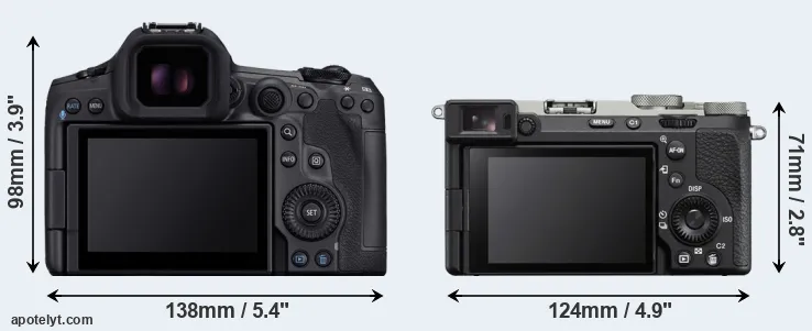 Comparison R5 Mark II or A7C R rear