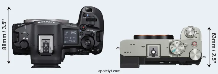 Compare R5 Mark II versus A7C R top