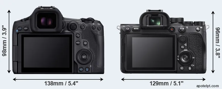 Comparison R5 Mark II or A7R IVA rear