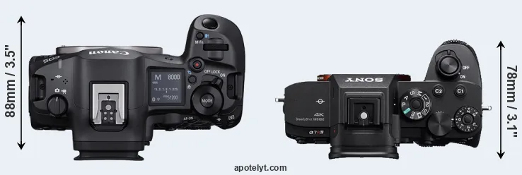 Compare R5 Mark II versus A7R IVA top