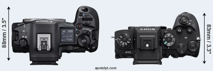 Compare R5 Mark II versus A9 III top