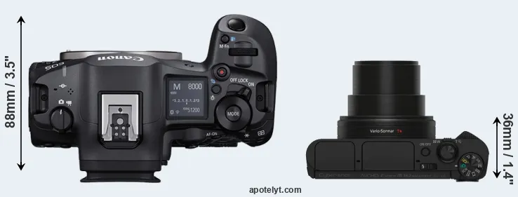 Compare R5 Mark II versus HX80 top