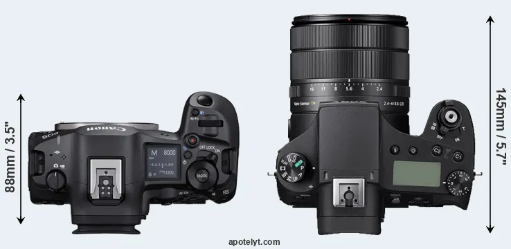 Compare R5 Mark II versus RX10 IV top