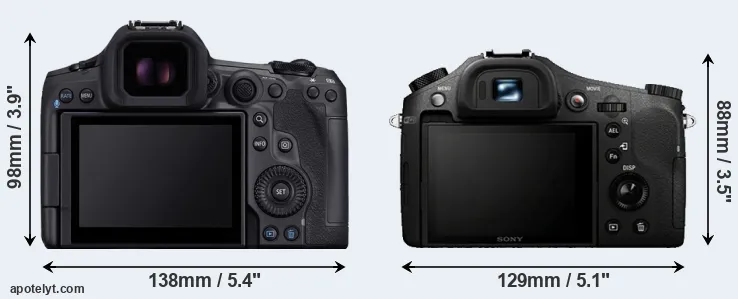 Comparison R5 Mark II or RX10 rear