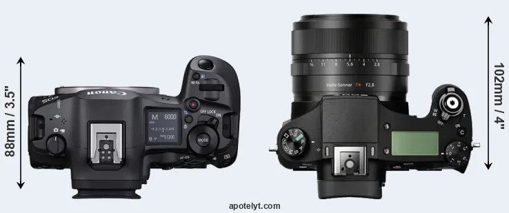 Compare R5 Mark II versus RX10 top
