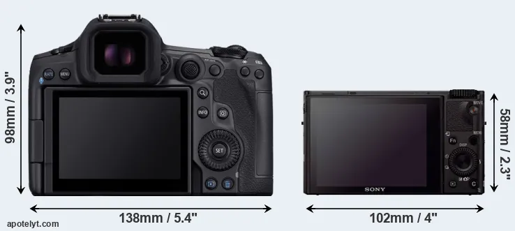 Comparison R5 Mark II or RX100 III rear