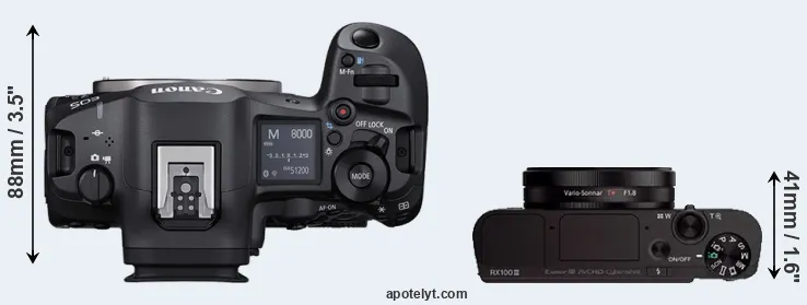 Compare R5 Mark II versus RX100 III top