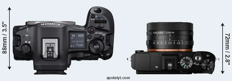 Compare R5 Mark II versus RX1R II top