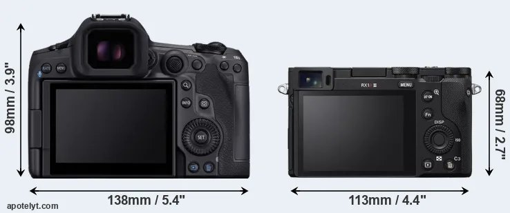Comparison R5 Mark II or RX1R III rear