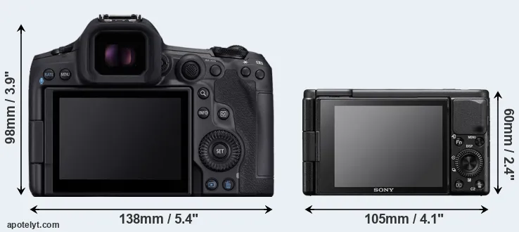 Comparison R5 Mark II or ZV-1 rear
