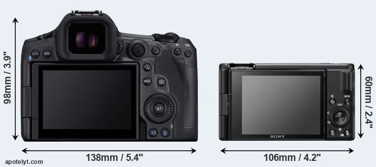 Comparison R5 Mark II or ZV-1F rear