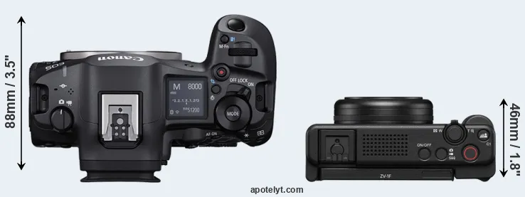 Compare R5 Mark II versus ZV-1F top
