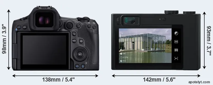 Comparison R5 Mark II or ZX1 rear
