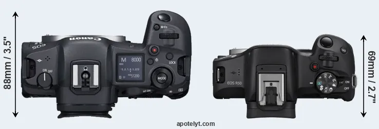 Compare R5 versus R50 top