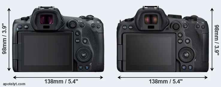 Comparison R5 or R6 Mark II rear