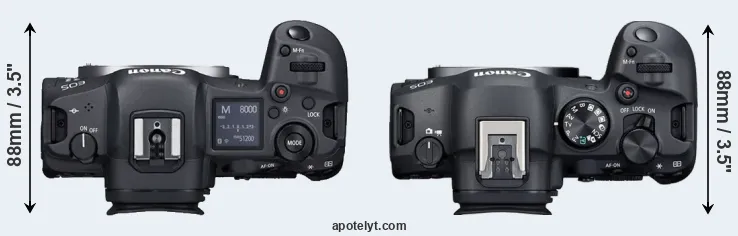 Compare R5 versus R6 Mark II top