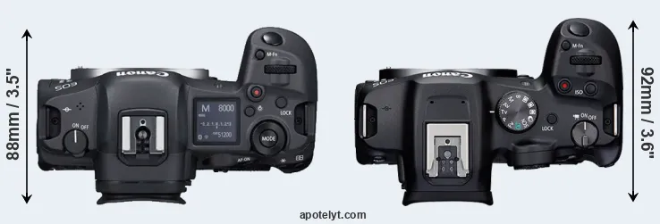 Compare R5 versus R7 top