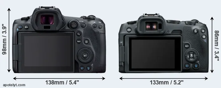 Comparison R5 or R8 rear