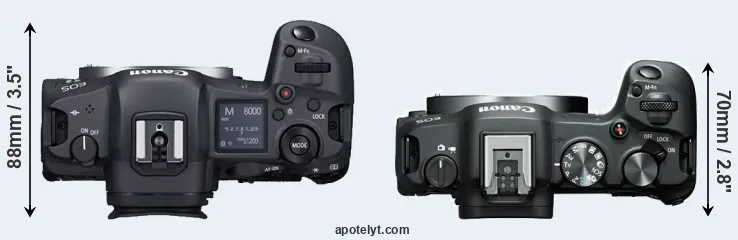 Compare R5 versus R8 top