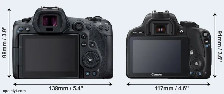 Comparison R5 or SL1 rear