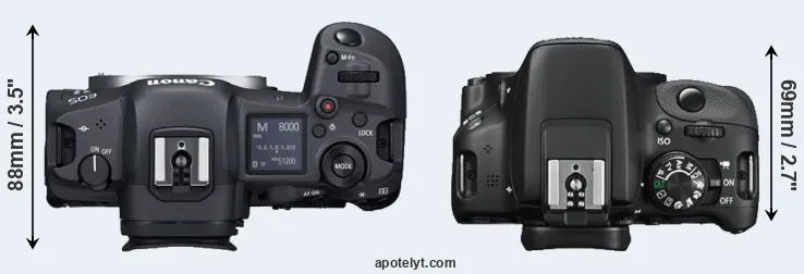 Compare R5 versus SL1 top