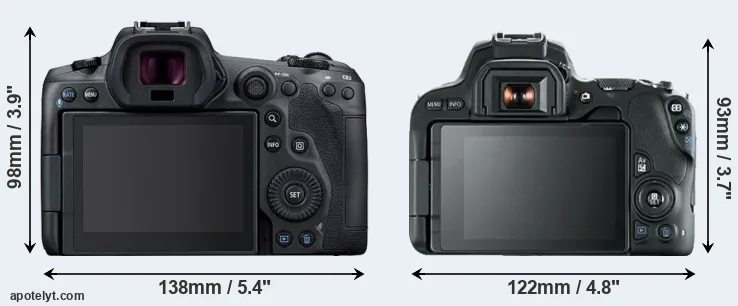 Comparison R5 or SL2 rear