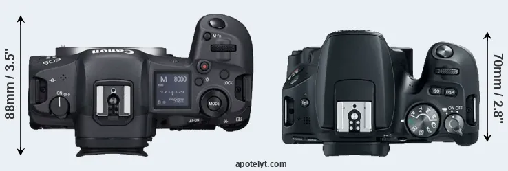 Compare R5 versus SL2 top