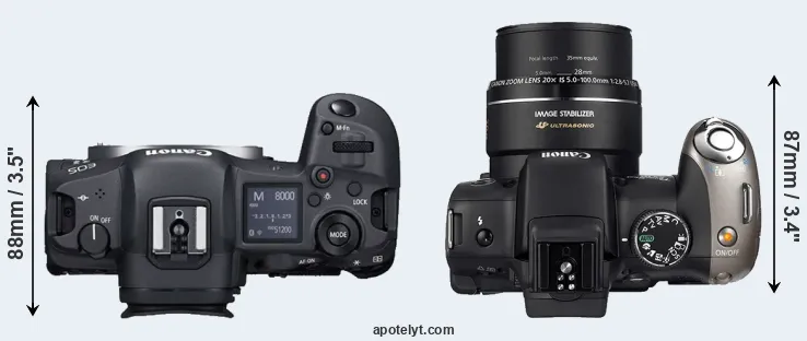 Compare R5 versus SX20 top