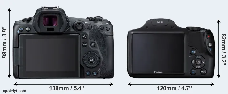 Comparison R5 or SX530 rear