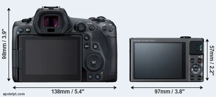 Comparison R5 or SX620 rear