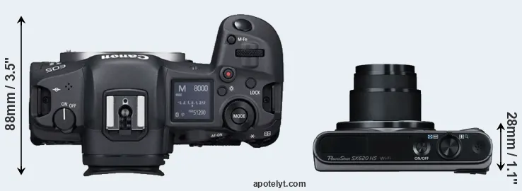 Compare R5 versus SX620 top