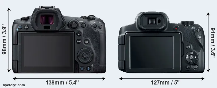 Comparison R5 or SX70 rear