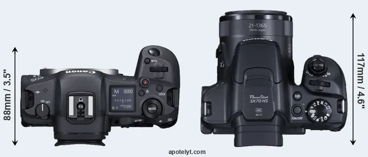 Compare R5 versus SX70 top