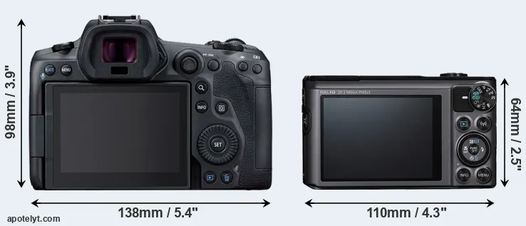 Comparison R5 or SX720 rear