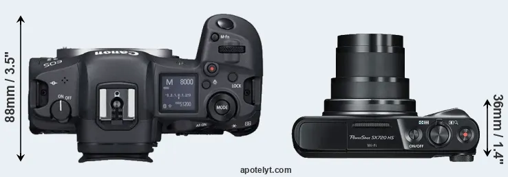 Compare R5 versus SX720 top