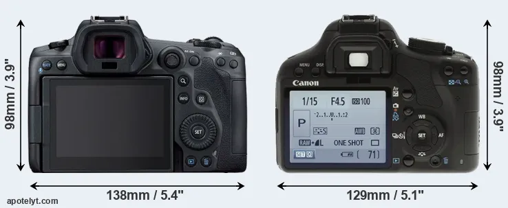 Comparison R5 or T1i rear