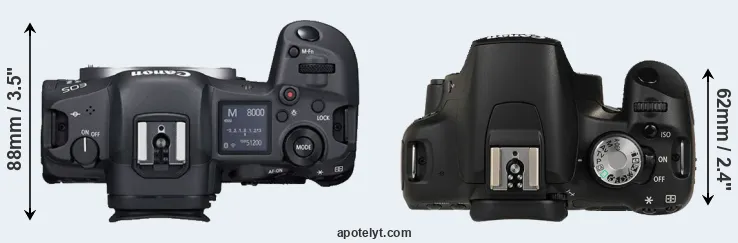 Compare R5 versus T1i top
