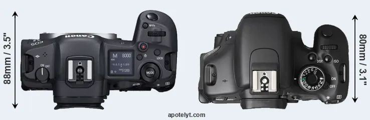 Compare R5 versus T3i top