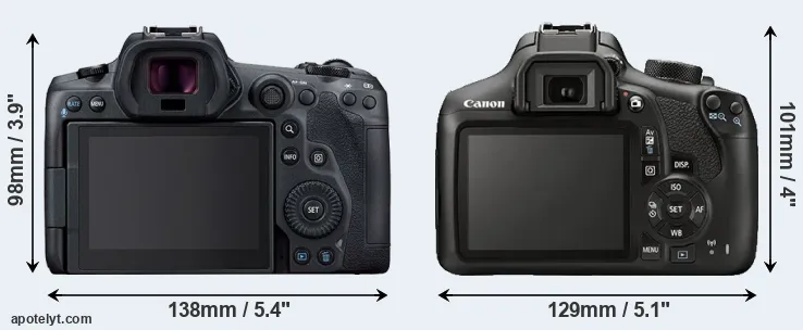 Comparison R5 or T6 rear