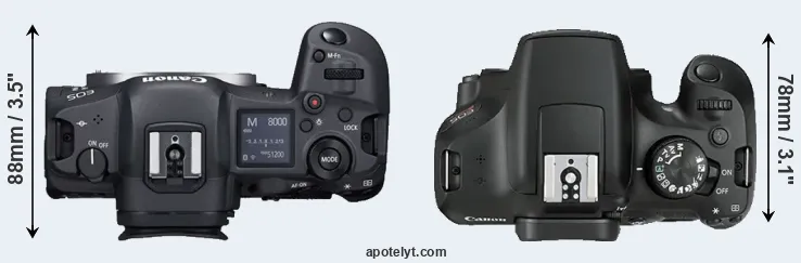 Compare R5 versus T6 top