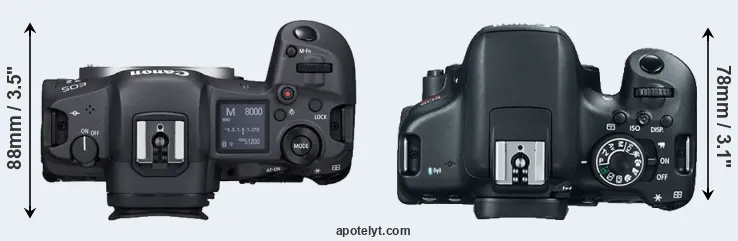 Compare R5 versus T6i top