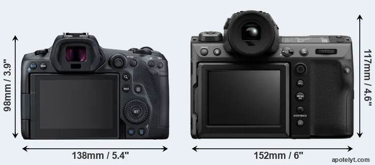 Comparison R5 or GFX 100 II rear