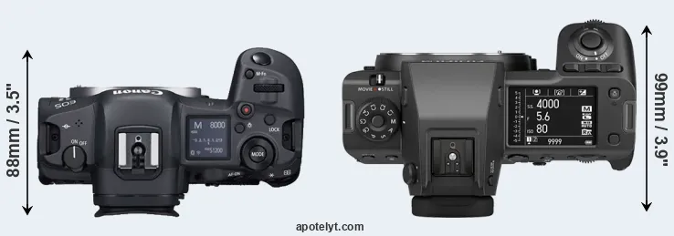 Compare R5 versus GFX 100 II top