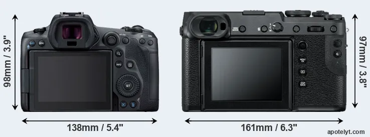Comparison R5 or GFX 50R rear
