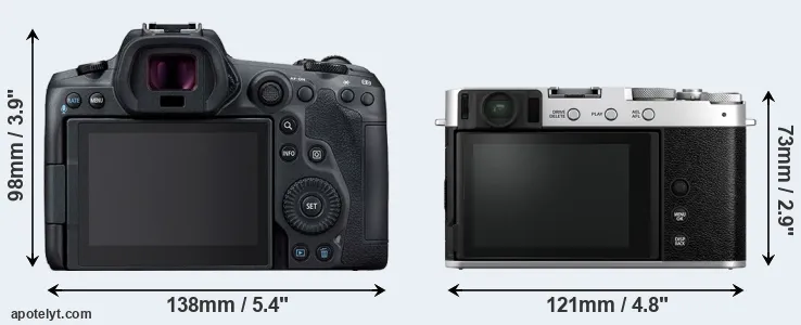 Comparison R5 or X-E4 rear