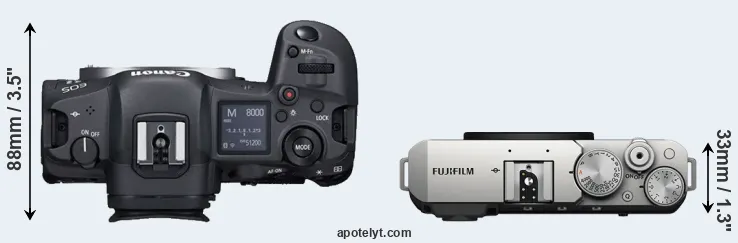 Compare R5 versus X-E4 top
