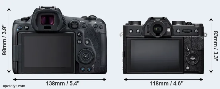 Comparison R5 or X-T20 rear